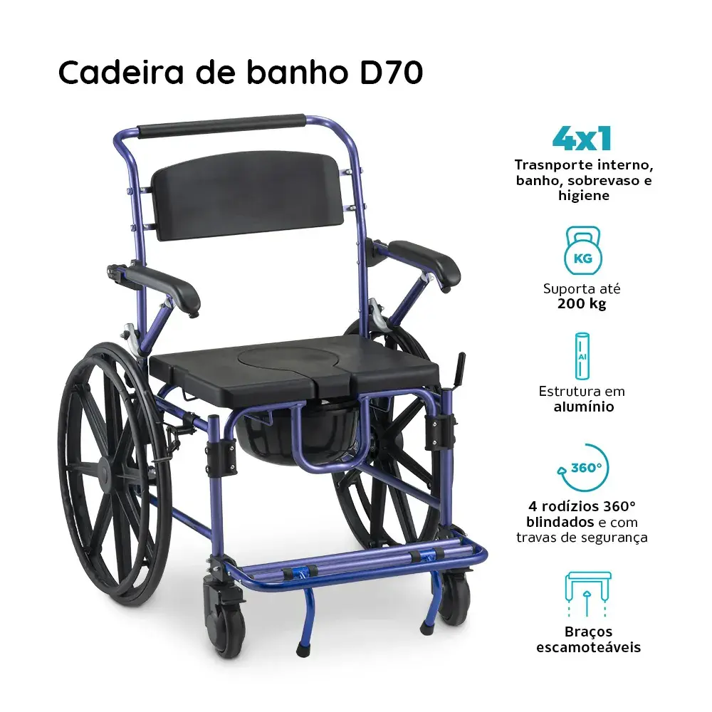 Especificações D70