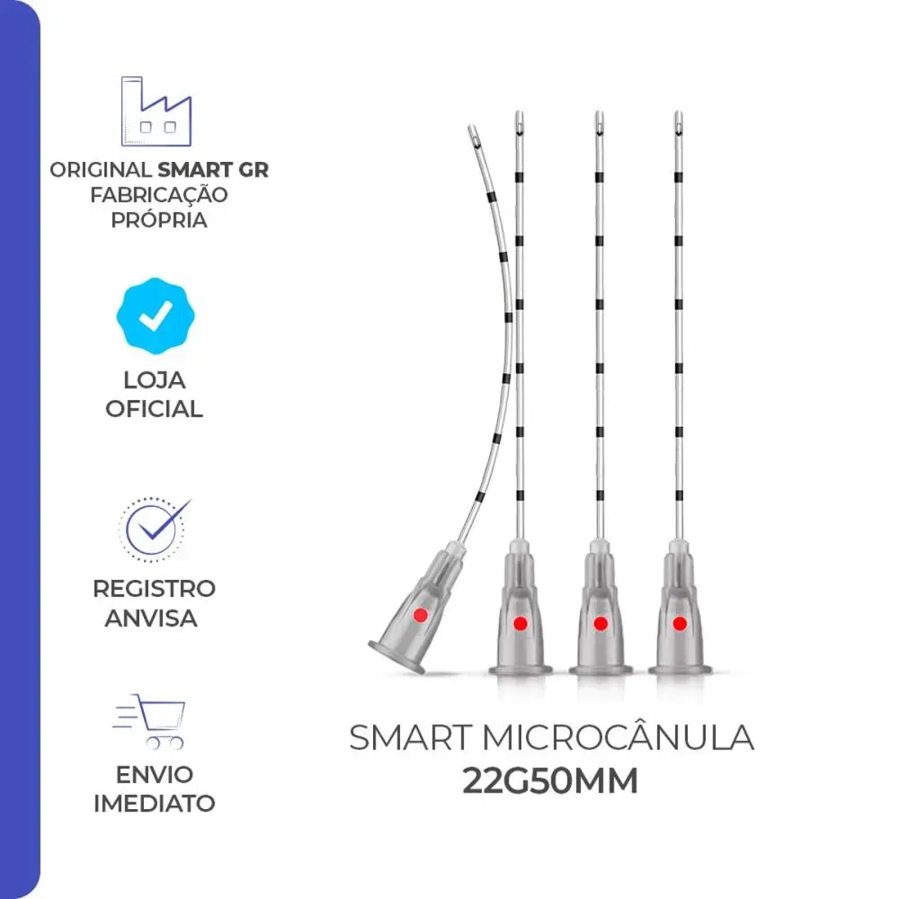 Imahgem explicativa canula